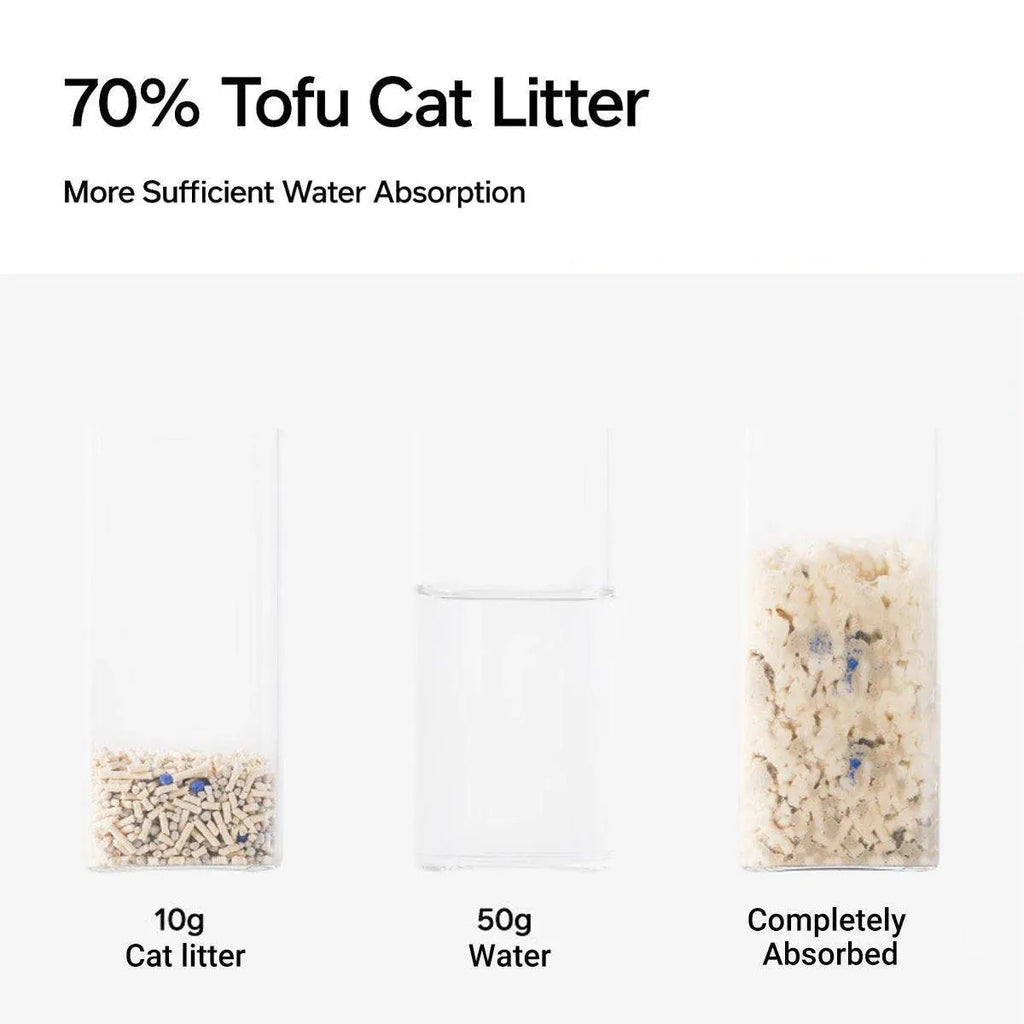Tofu & Bentonite Clumping Cat Litter, 2.4 kg